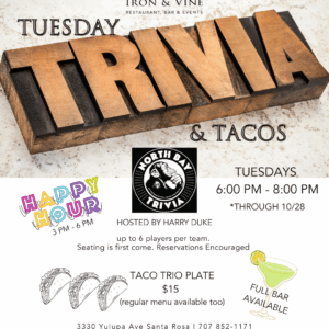 tuesday trivia