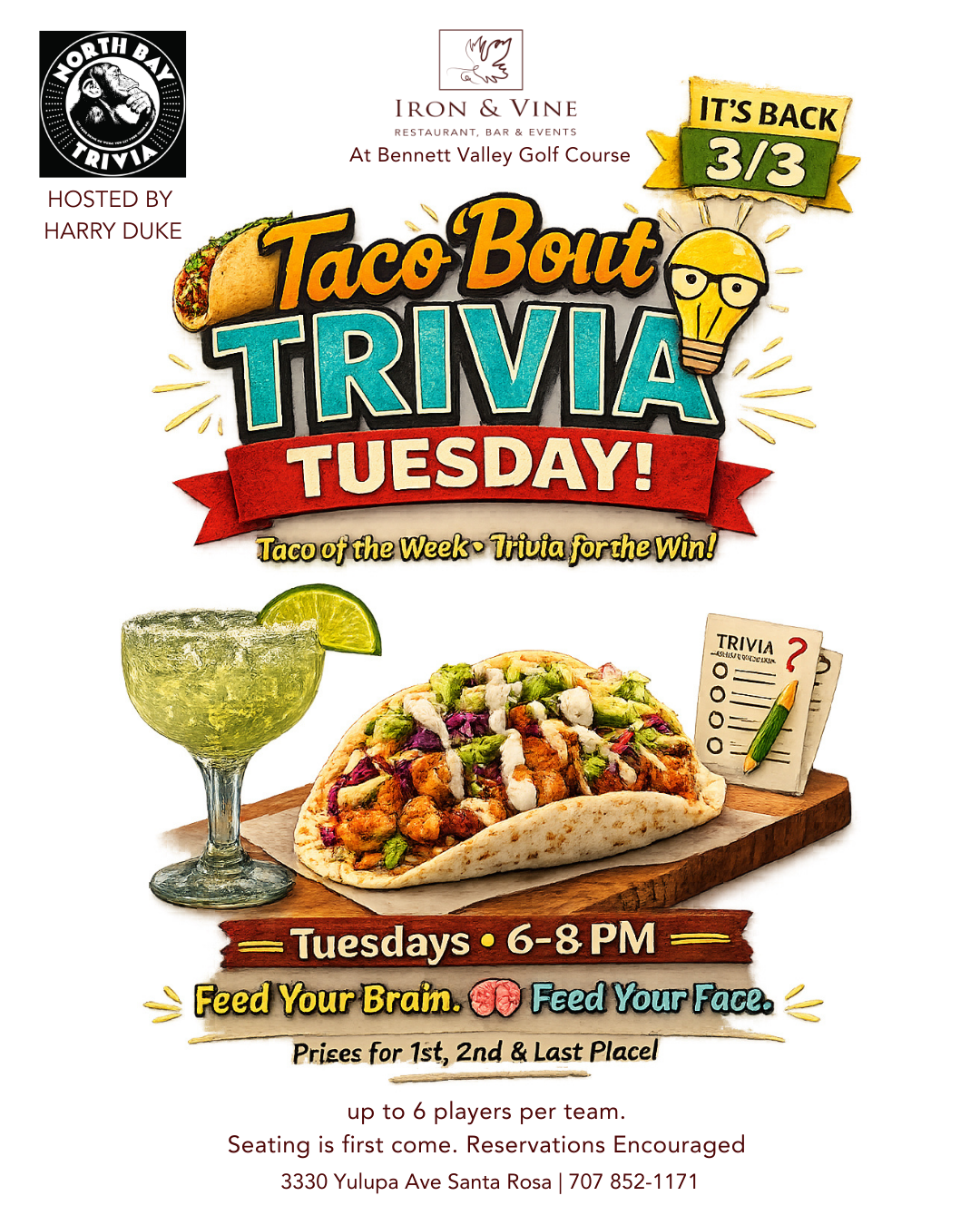 tuesday trivia